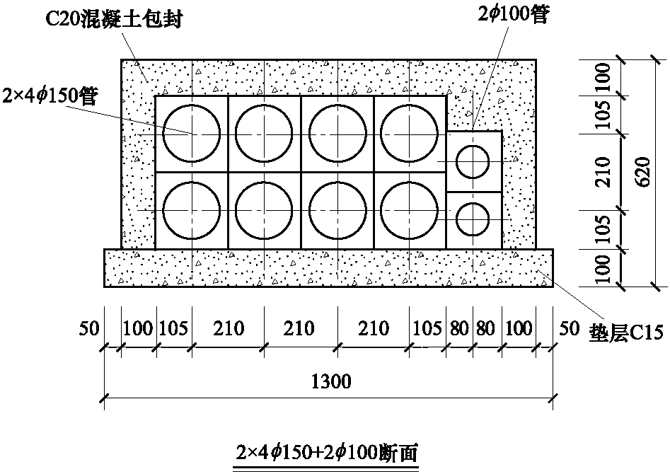 二、電纜線路建筑工程案例分步介紹